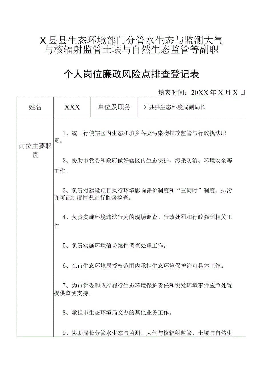 某县生态部门分管水生态与监测大气与核辐射监管土壤与自然生态监管等副职个人岗位廉政风险点排查登记表.docx_第1页