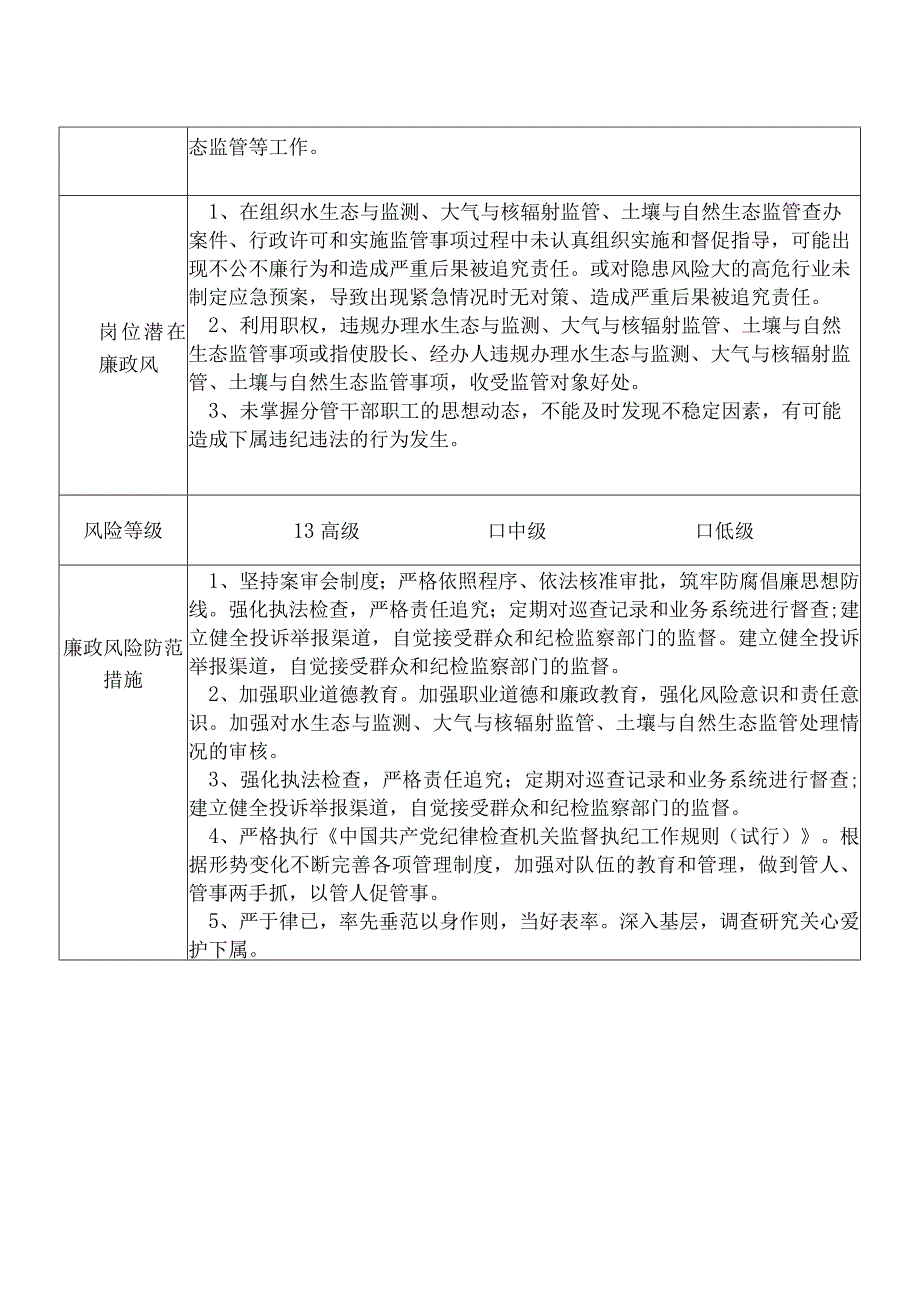 某县生态部门分管水生态与监测大气与核辐射监管土壤与自然生态监管等副职个人岗位廉政风险点排查登记表.docx_第2页