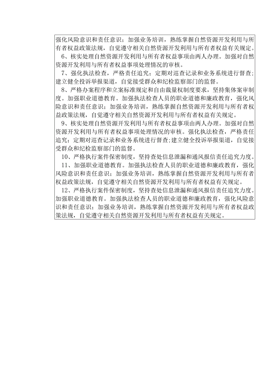 某县自然资源部门自然资源开发利用与所有者权益股股长个人岗位廉政风险点排查登记表.docx_第3页