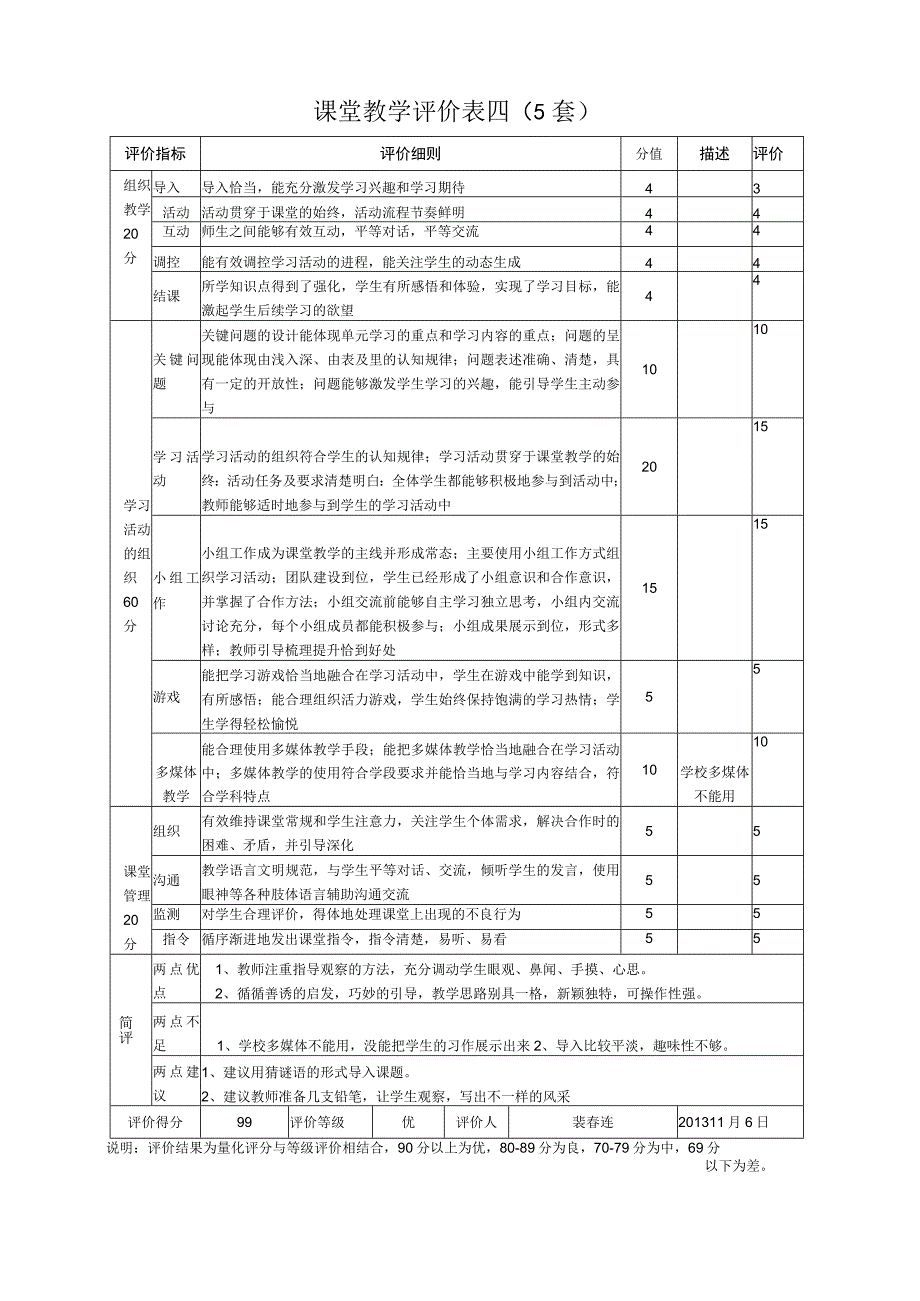 课堂教学评价表四(5套).docx_第1页