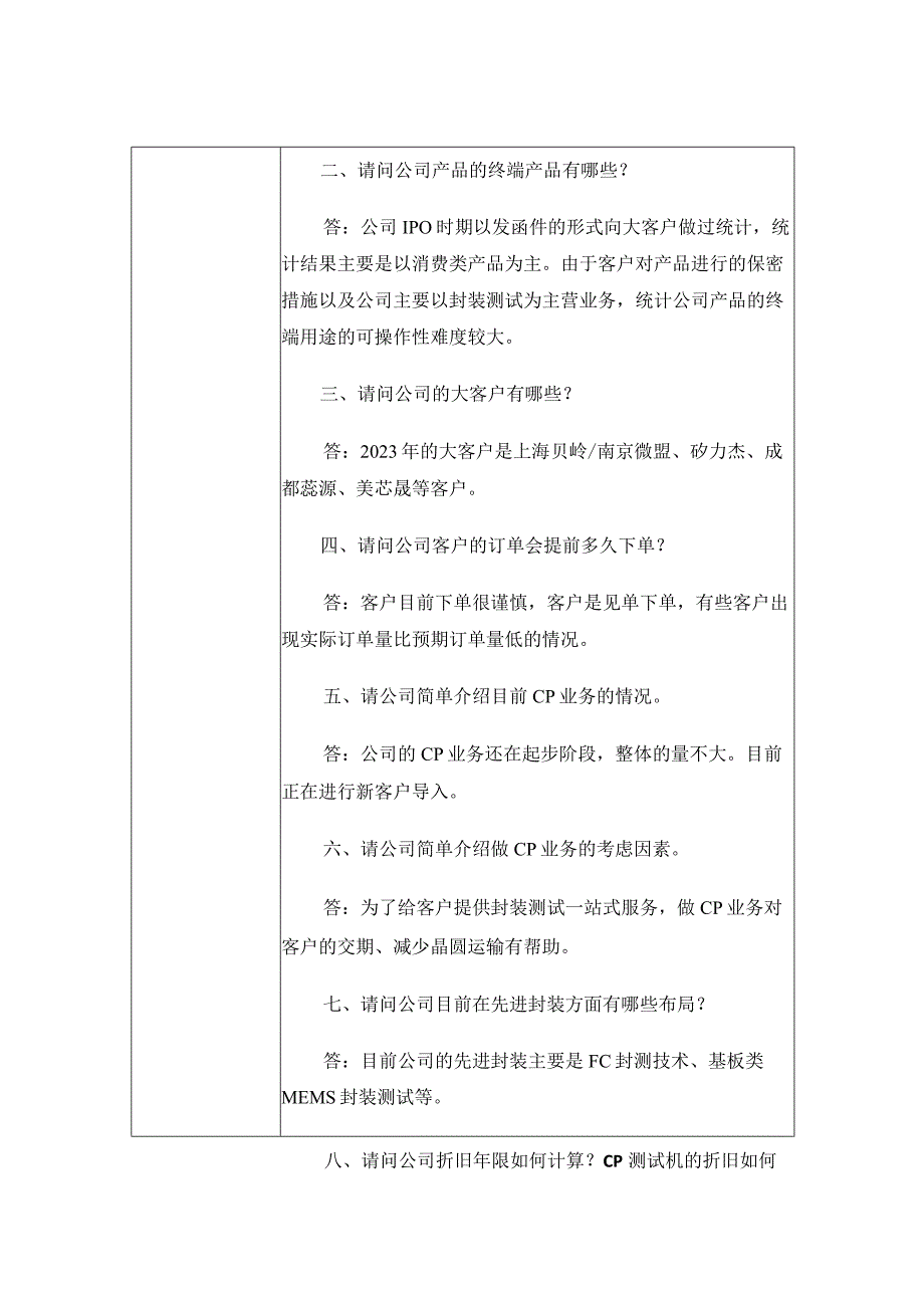 证券代码688216证券简称气派科技气派科技股份有限公司投资者关系活动记录表.docx_第2页