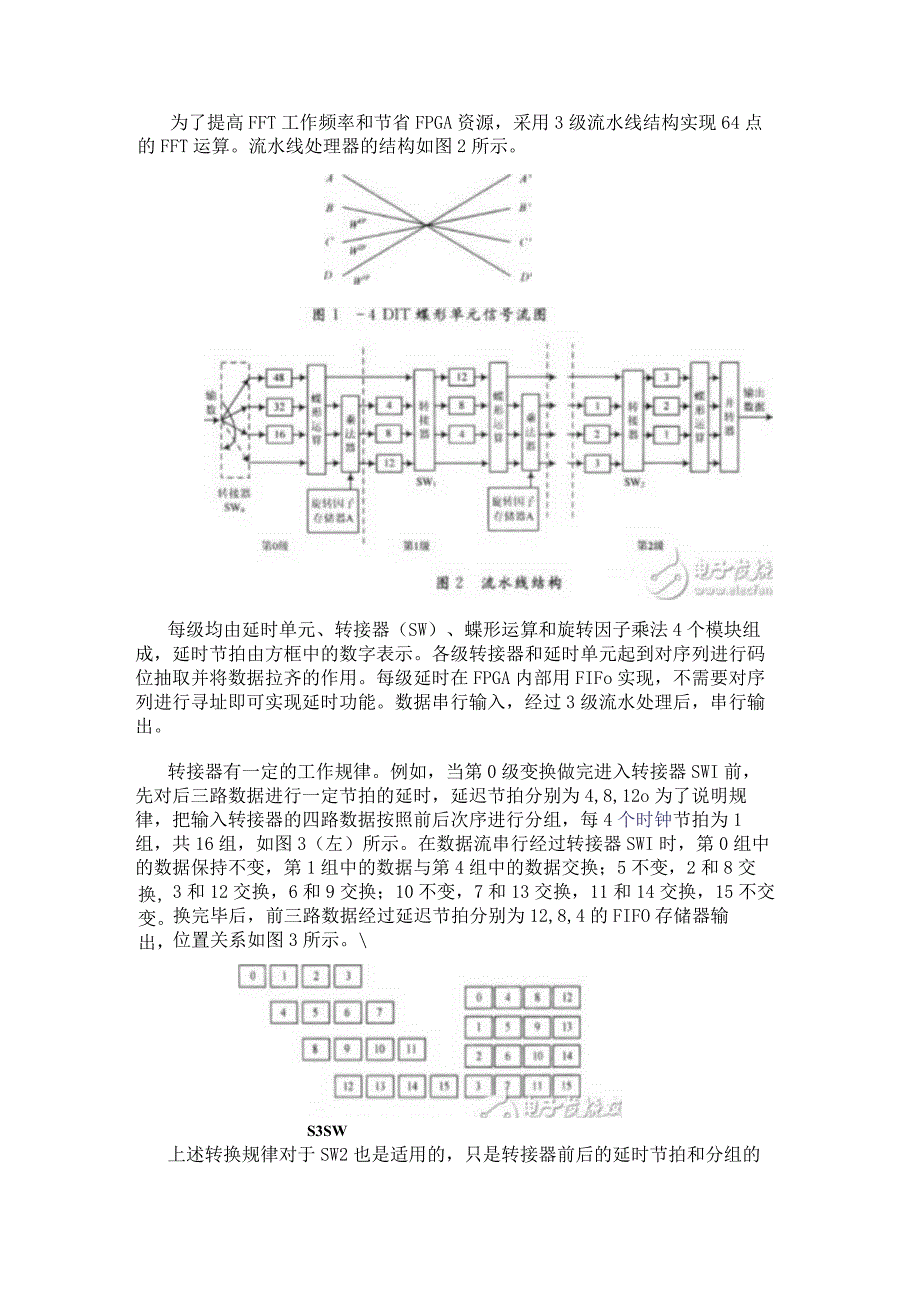 浅谈FFT算法原理 基于FPGA的FFT算法的硬件实现.docx_第2页