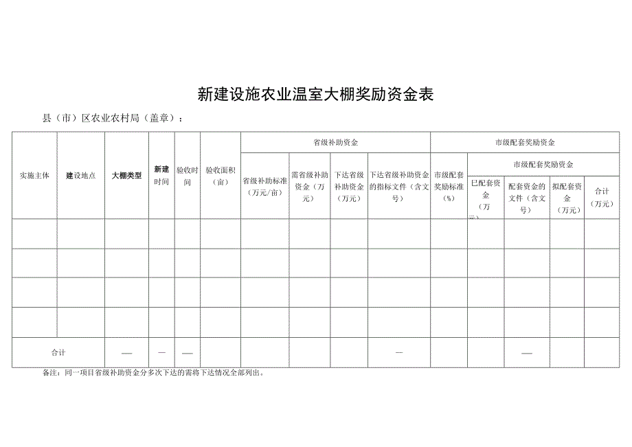 设施农业温室大棚市级配套奖励实施方案.docx_第3页