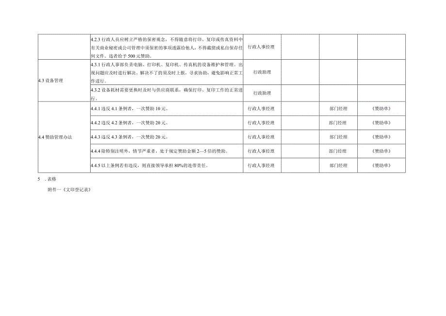 文印管理制度.docx_第2页