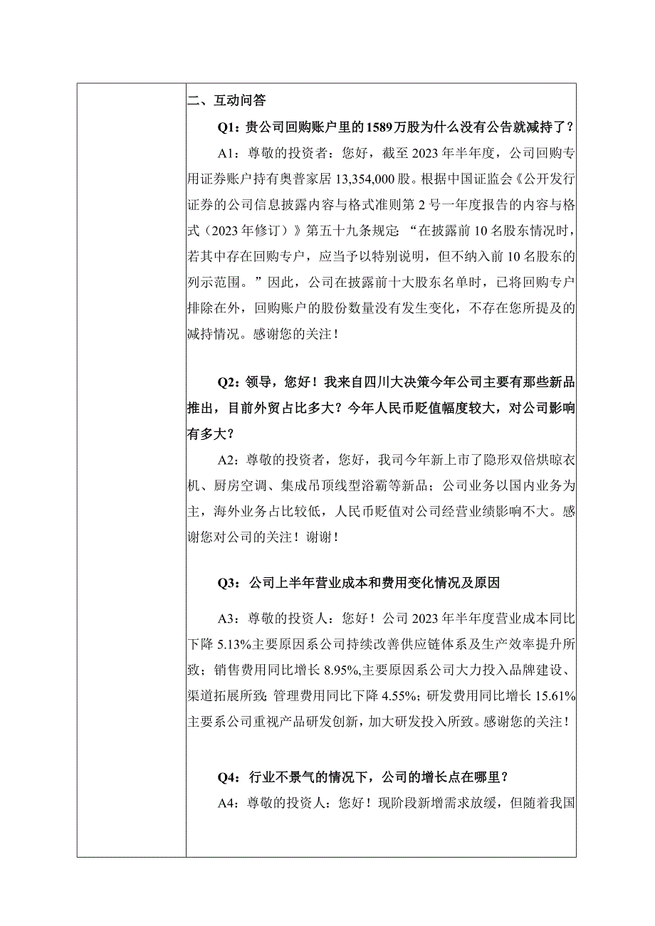 证券代码603551证券简称奥普家居奥普家居股份有限公司投资者关系活动记录表.docx_第2页