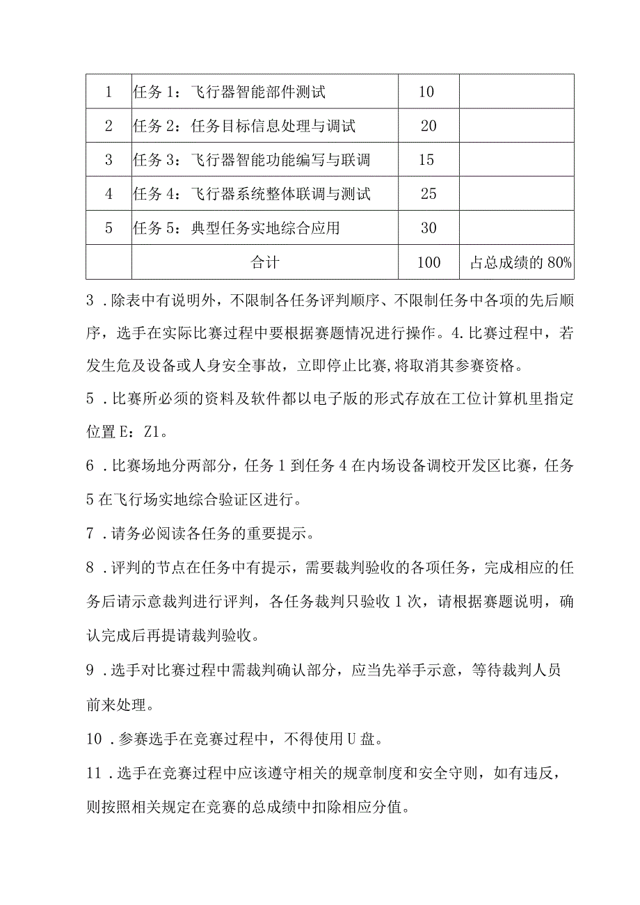 无人机调检修工赛项(飞行器人工智能技术应用)实操样题.docx_第2页