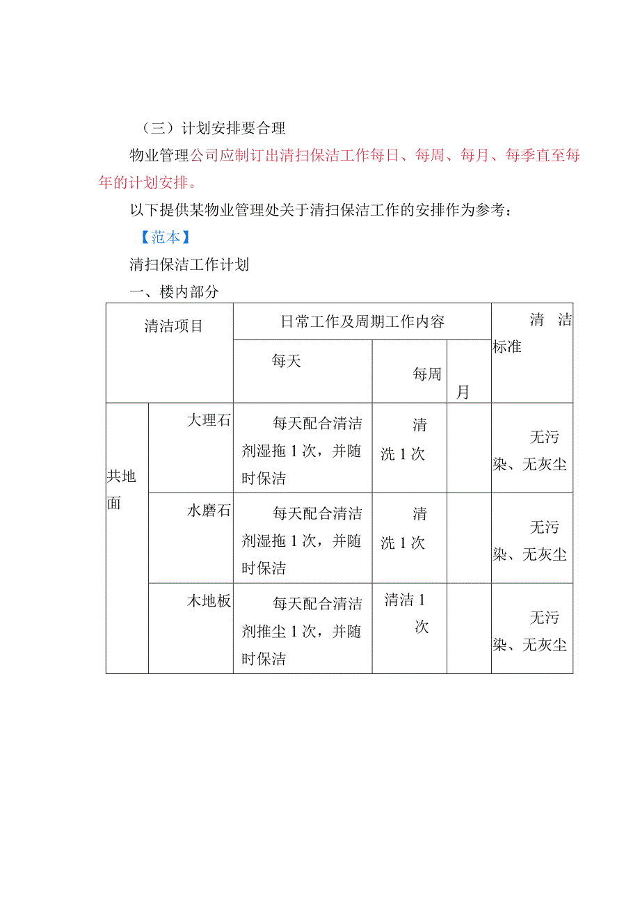 物业保洁管理（范本）.docx_第2页