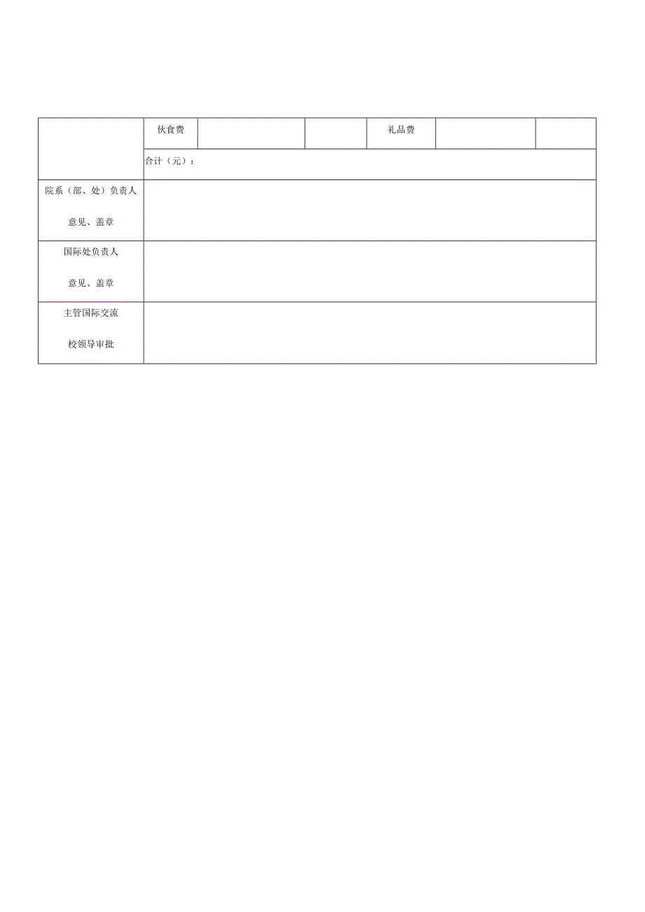 西安音乐学院国际合作交流接待申请表.docx_第2页