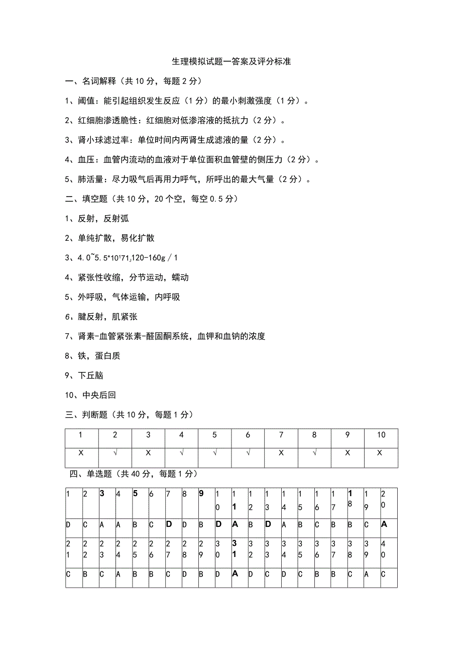 生理模拟试题一答案及评分标准.docx_第1页