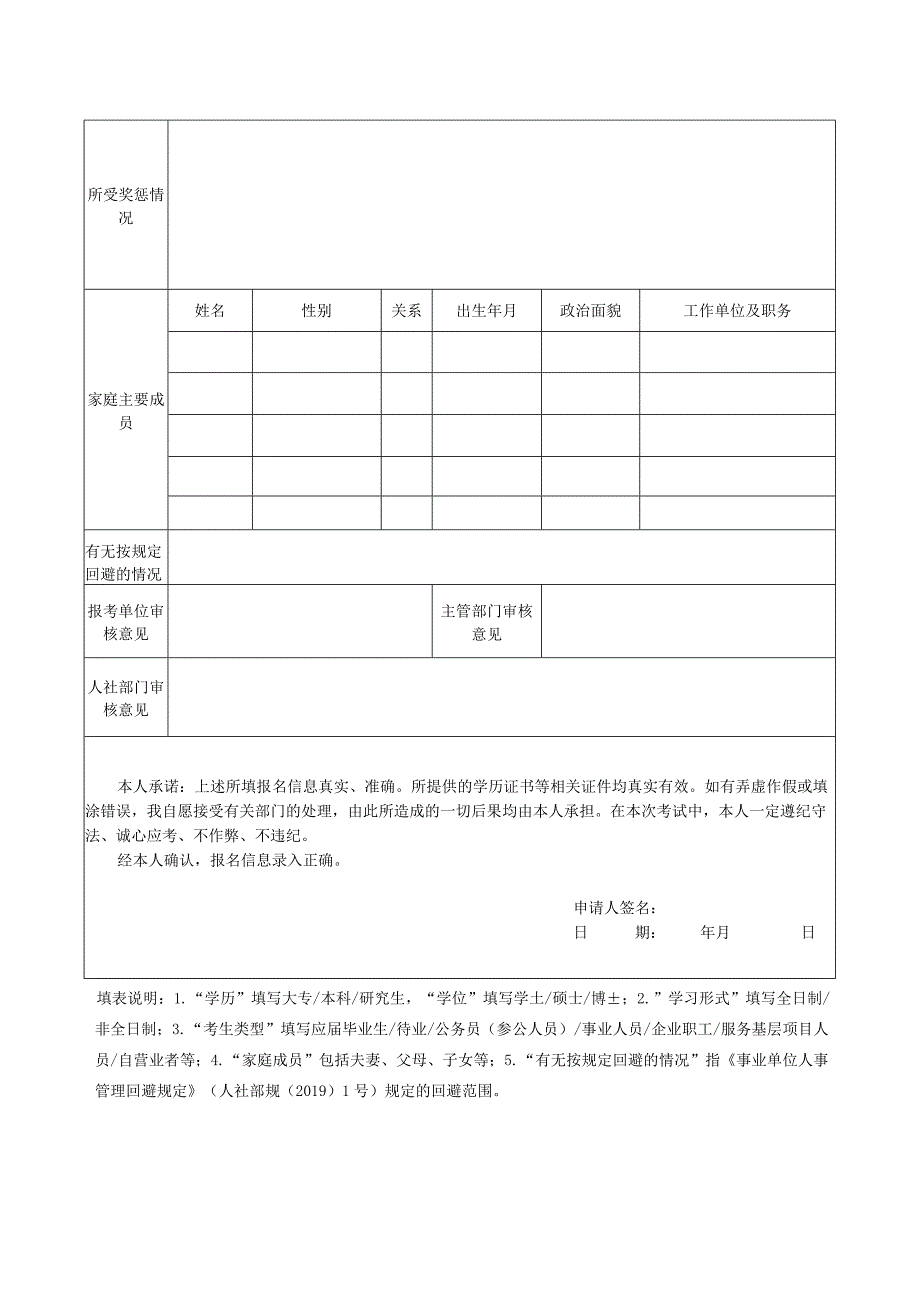 遂宁市船山区事业单位公开考核招聘工作人员资格审查表.docx_第2页