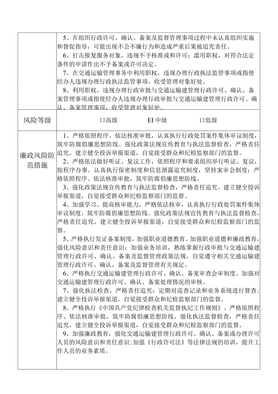 某县交通运输部门政策法规和行政审批服务股股长个人岗位廉政风险点排查登记表.docx_第2页