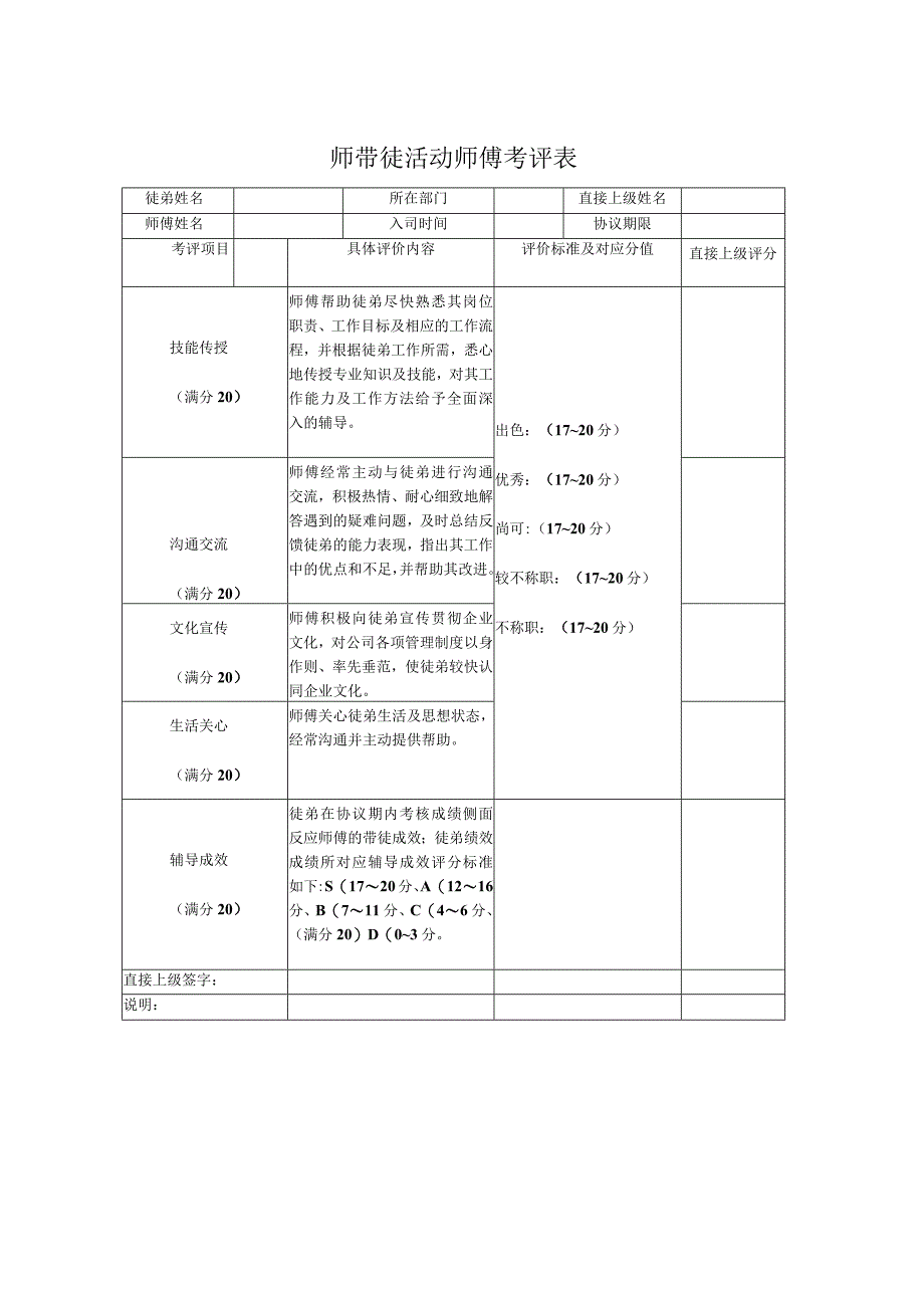 师带徒活动师傅考评表.docx_第1页