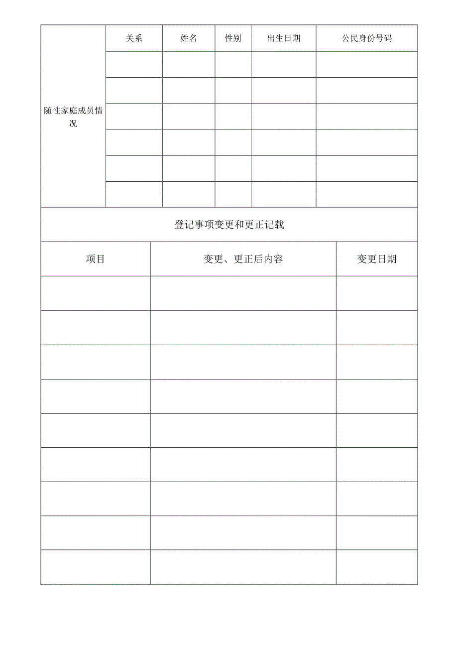 流动人口情况登记表模板.docx_第2页