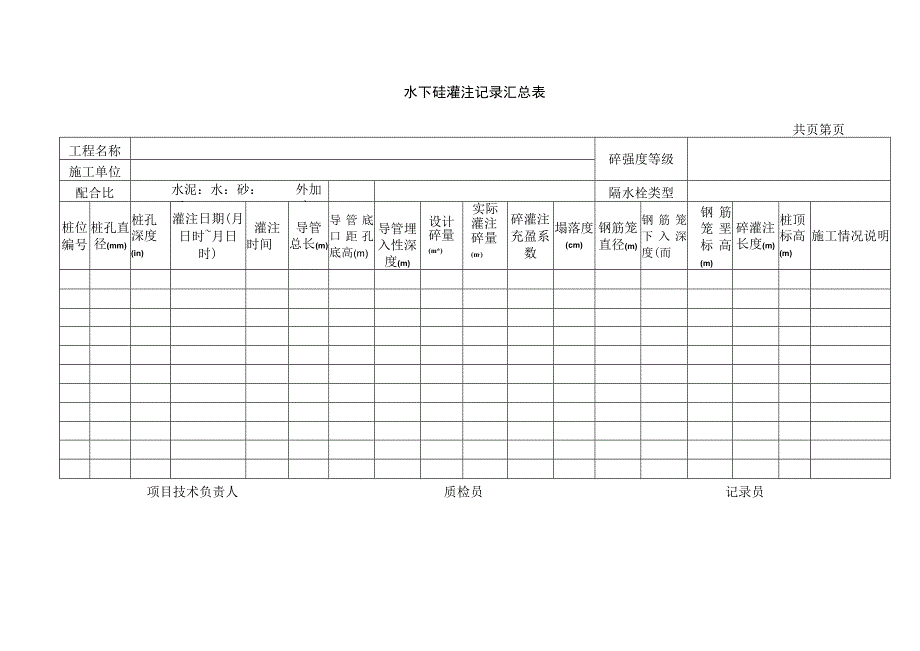 水下灌注记录汇总表.docx_第1页