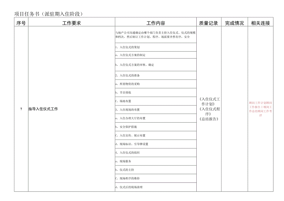 派驻期入住阶段任务书.docx_第2页