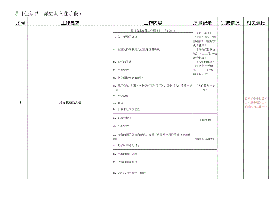 派驻期入住阶段任务书.docx_第3页