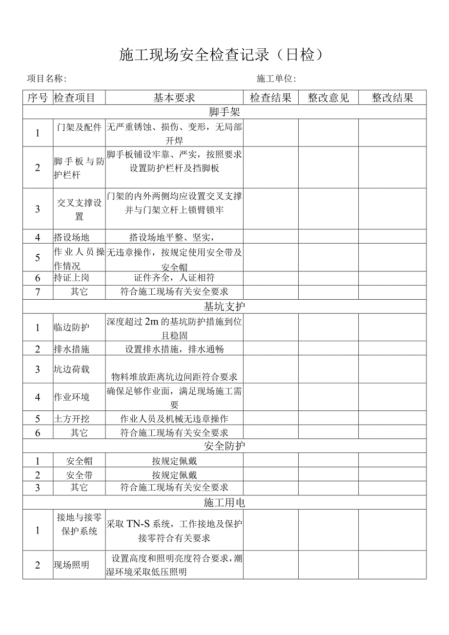 施工现场安全检查记录(日检).docx_第1页