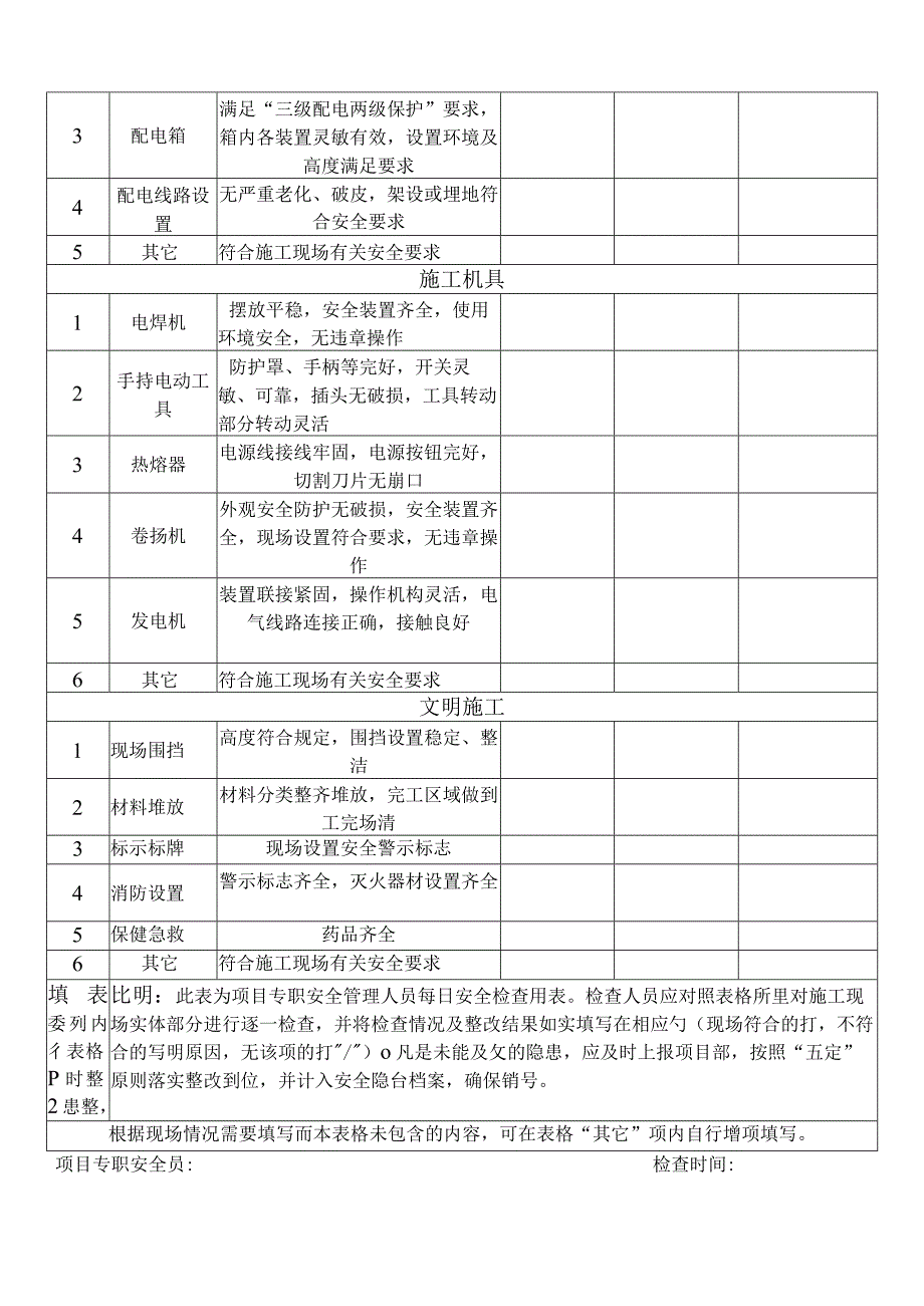 施工现场安全检查记录(日检).docx_第2页