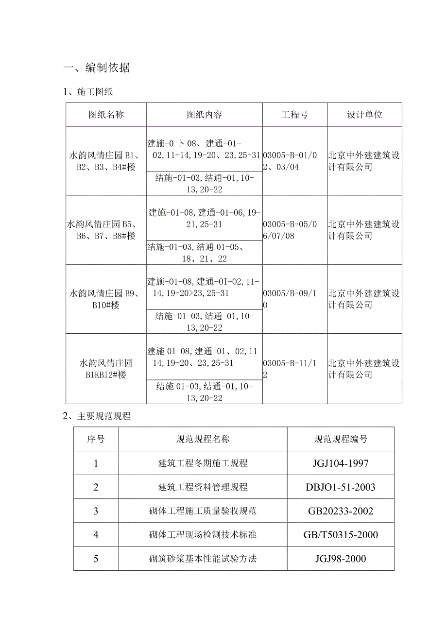 砌体施工方案.docx_第1页