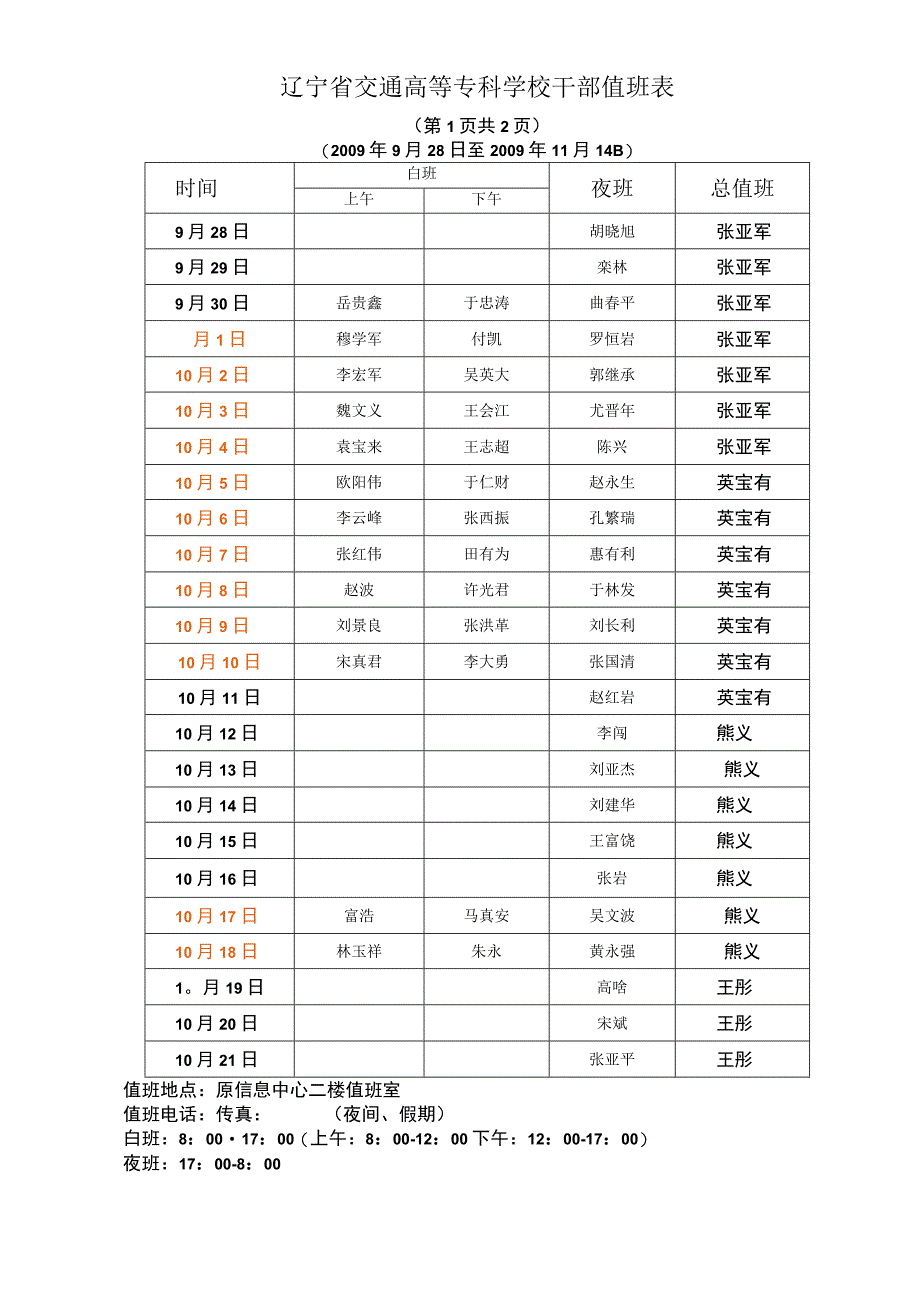 辽宁省交通高等专科学校干部值班表.docx_第1页