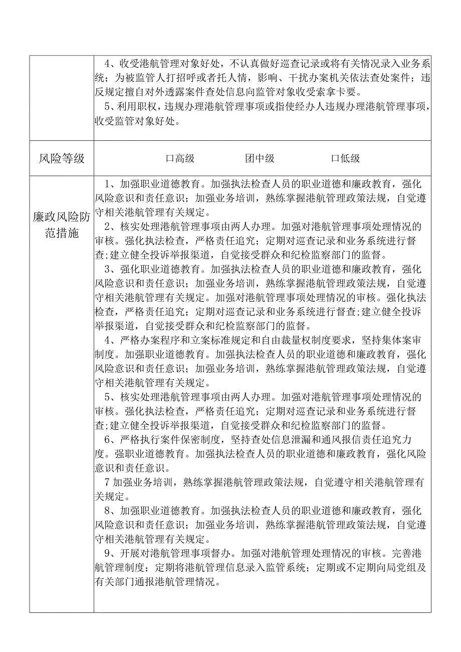 某县交通运输部门港航管理股股长个人岗位廉政风险点排查登记表.docx_第2页