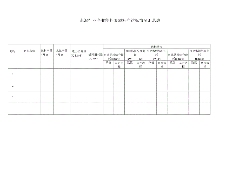 水泥行业企业能耗限额标准达标情况汇总表.docx_第1页