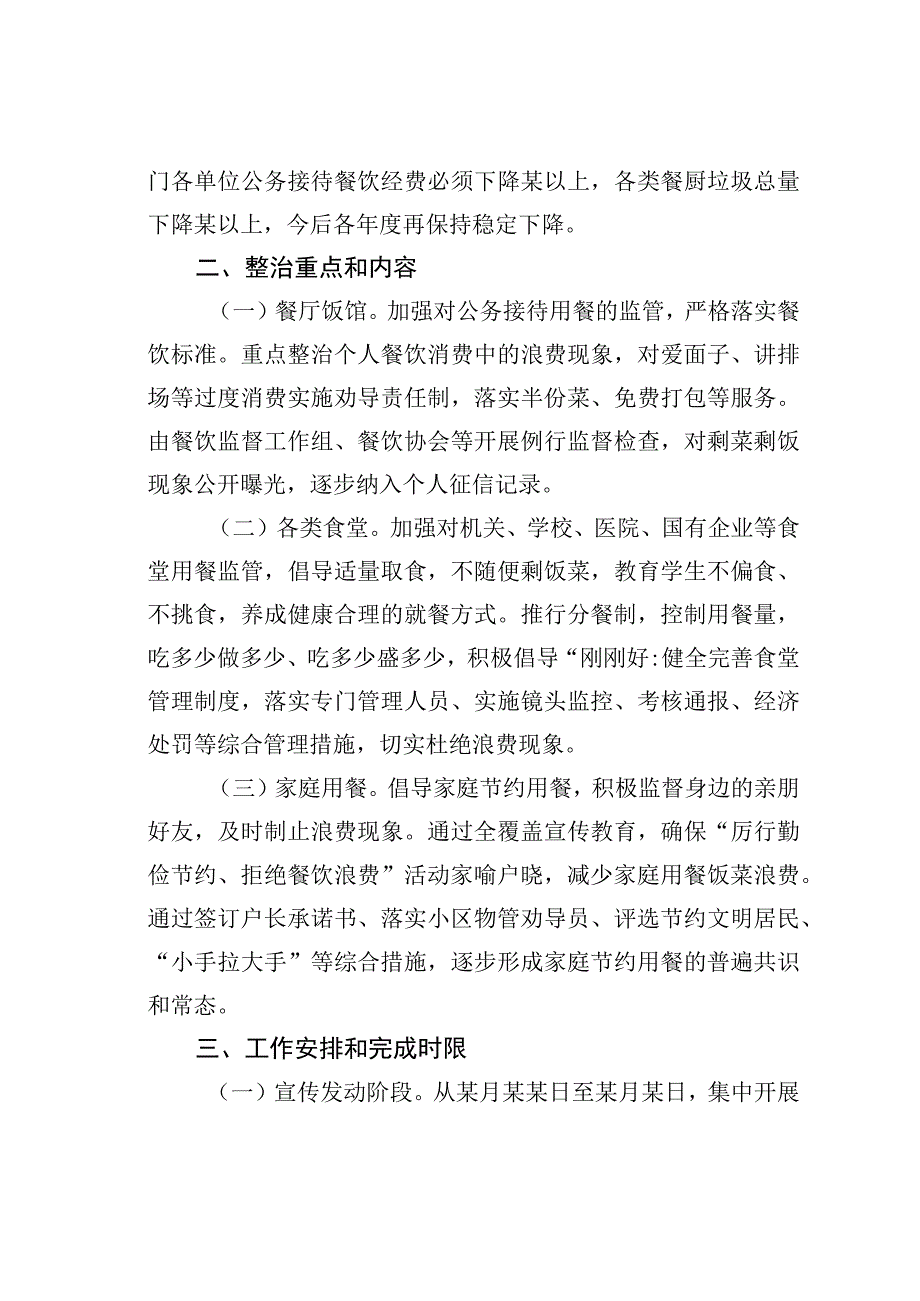 某某市全面整治“舌尖上的浪费”工作方案.docx_第2页