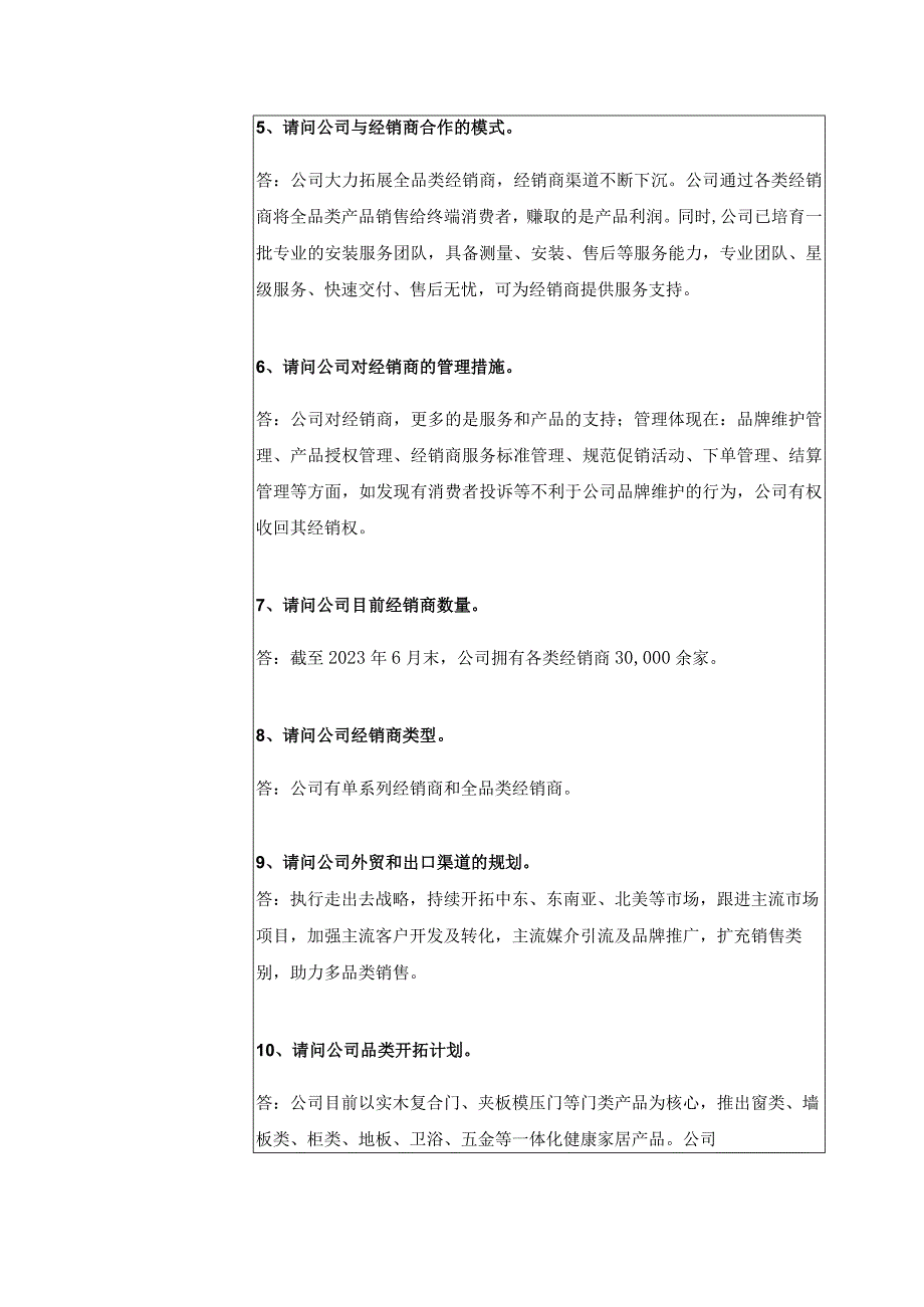 证券代码603208证券简称江山欧派江山欧派投资者关系活动记录表.docx_第3页