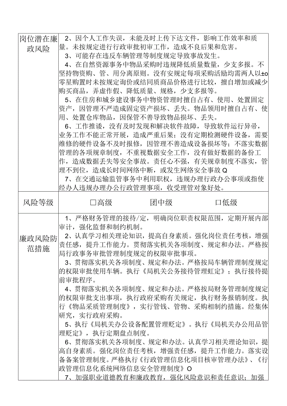 某县交通运输部门办公室主任个人岗位廉政风险点排查登记表.docx_第2页