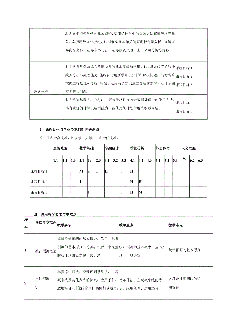 统计预测与决策课程标准.docx_第2页