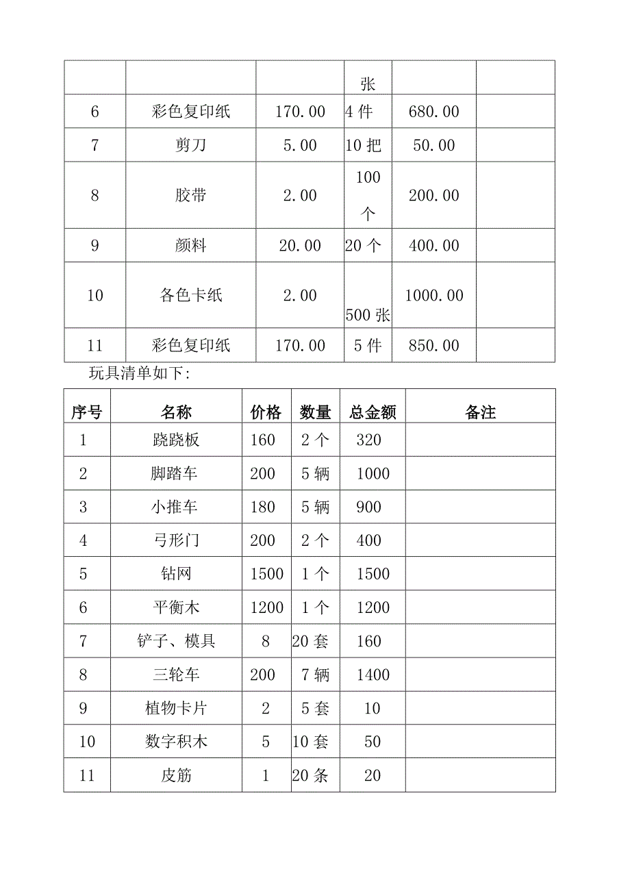 幼儿园普及普惠资料汇报材料.docx_第2页