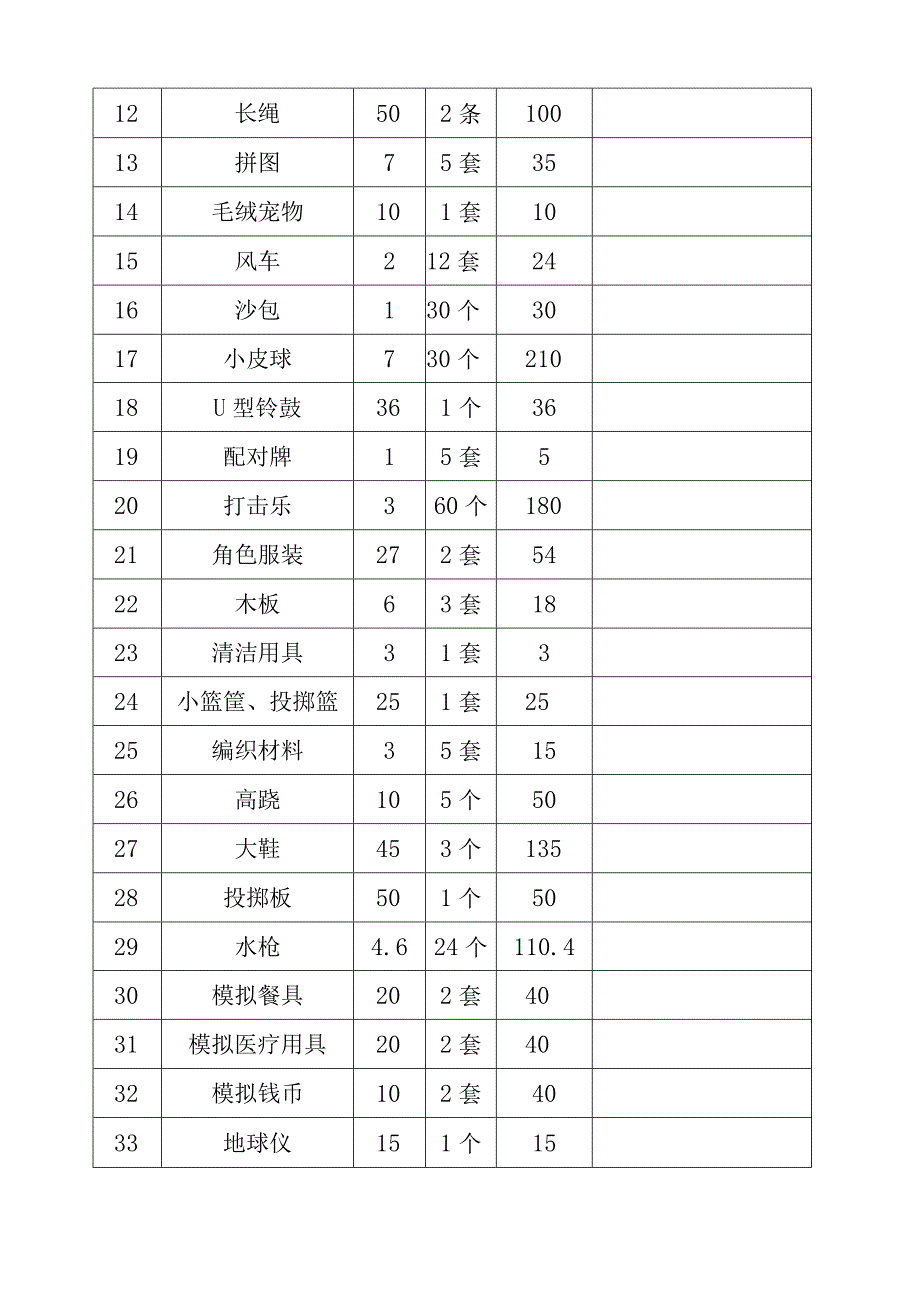 幼儿园普及普惠资料汇报材料.docx_第3页