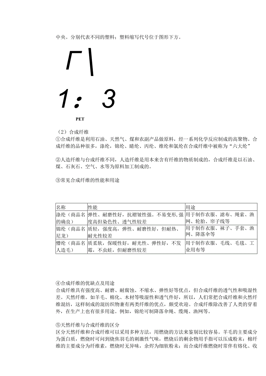 考点名称合成有机高分子材料.docx_第3页