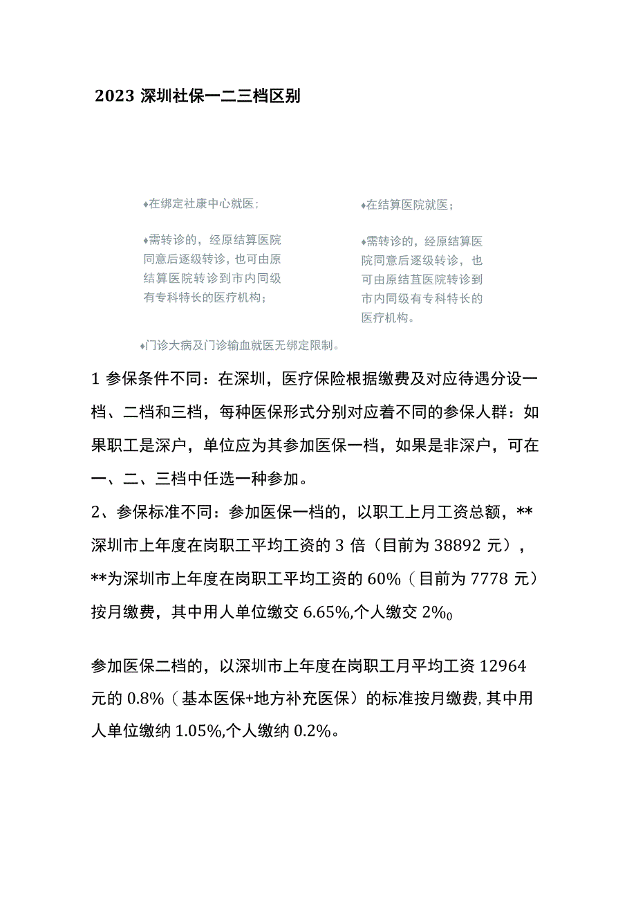 深圳社保一档二档和三档的区别.docx_第3页