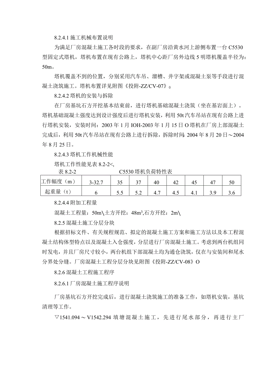 某厂房混凝土工程施工.docx_第2页