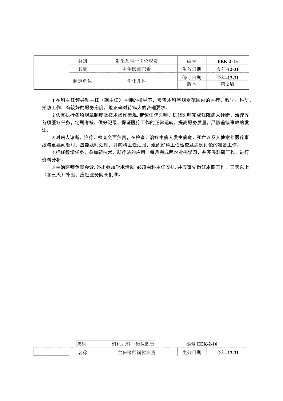 消化儿科岗位职责三甲资料修订版科主任岗位职责医生医师工作制度.docx_第3页