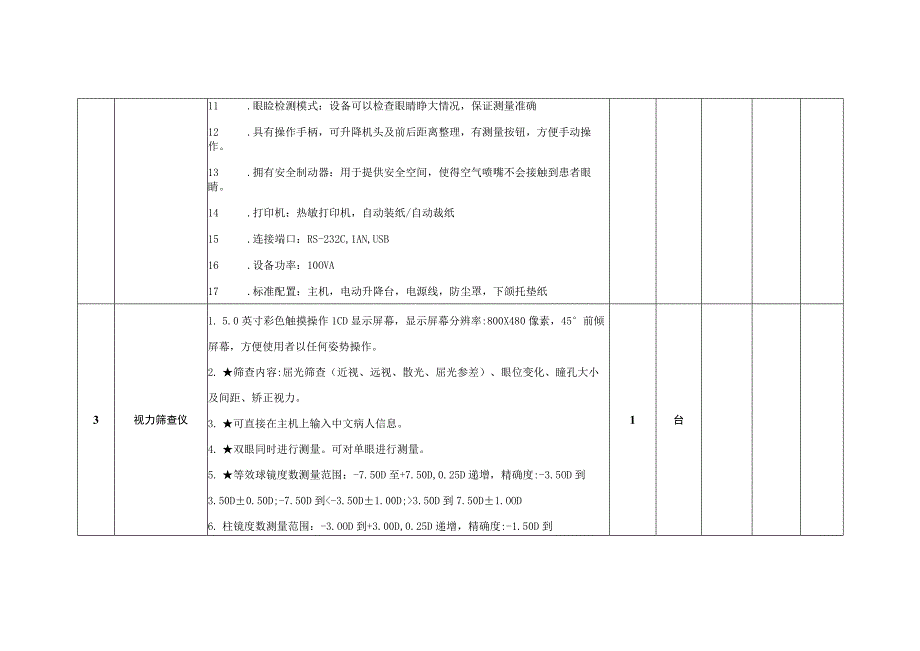 设备技术参数.docx_第3页