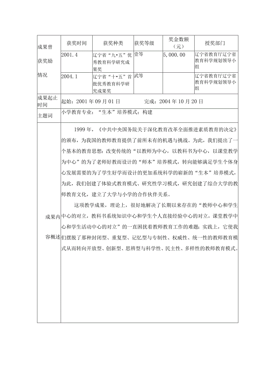 辽宁省教学成果奖申请表.docx_第2页