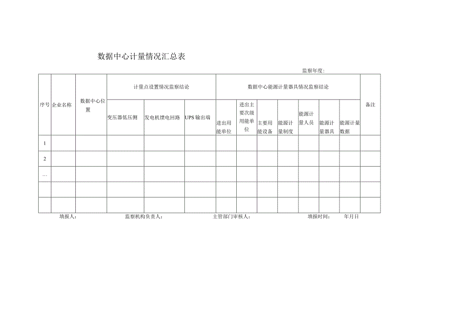 数据中心计量情况汇总表.docx_第1页