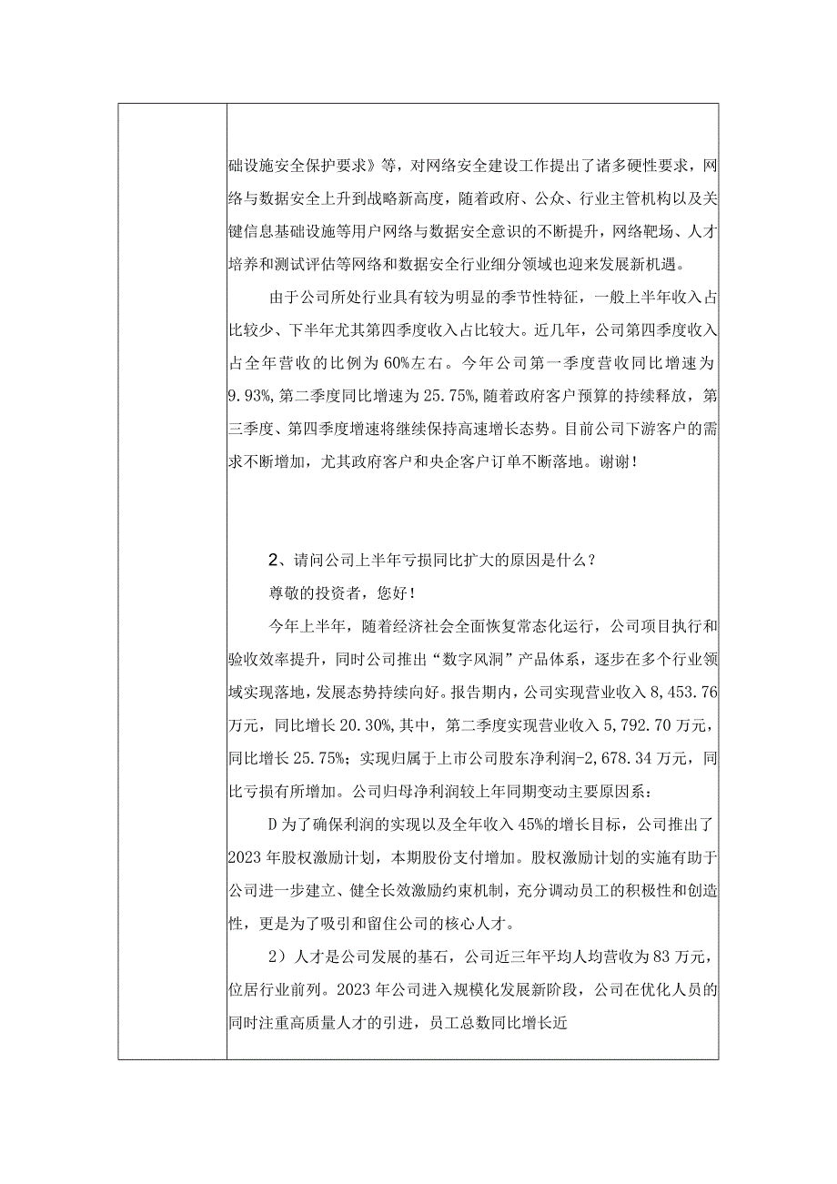 证券代码688244证券简称永信至诚永信至诚科技集团股份有限公司投资者关系活动记录表.docx_第2页