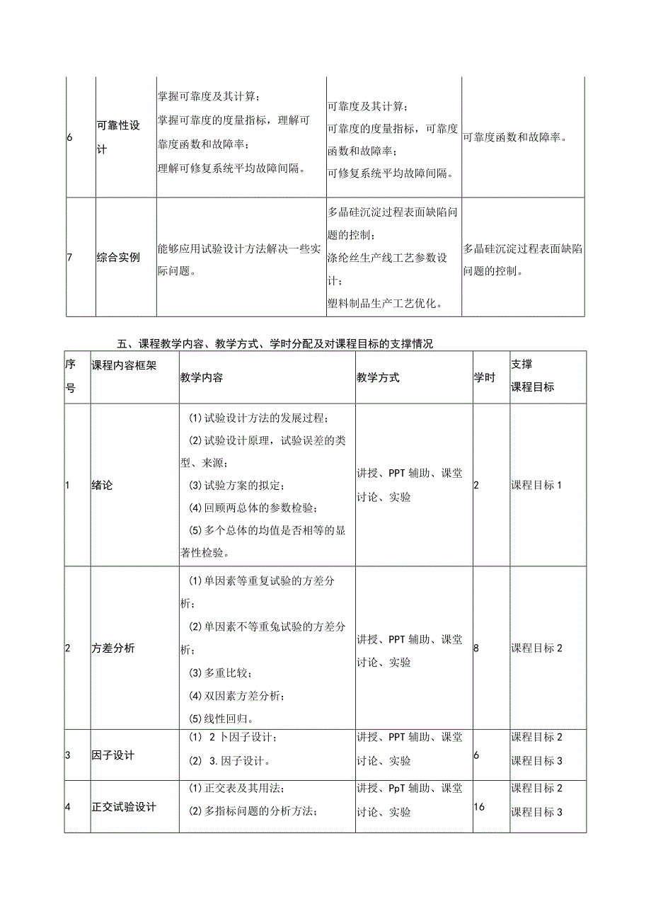 试验设计与分析课程标准.docx_第3页