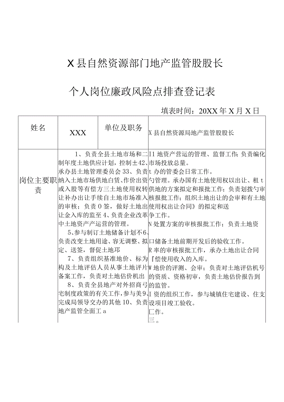 某县自然资源部门地产监管股股长个人岗位廉政风险点排查登记表.docx_第1页