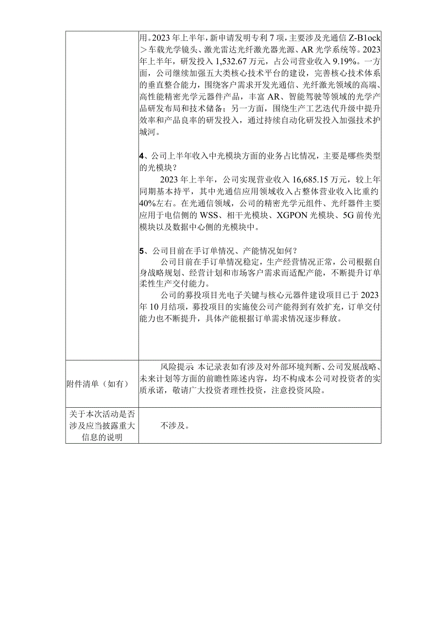 证券代码688195证券简称腾景科技腾景科技股份有限公司投资者关系活动记录表.docx_第2页