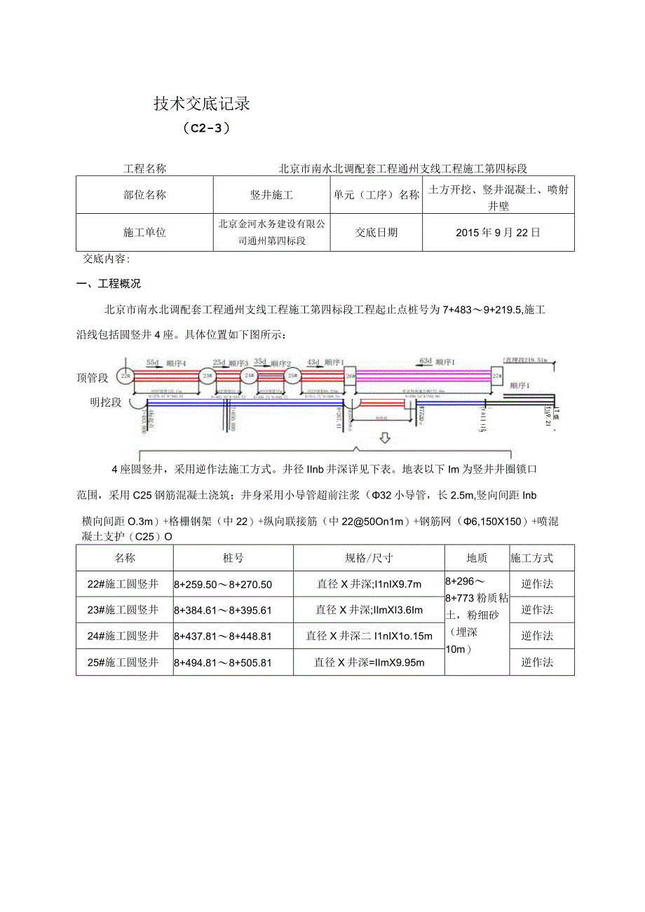 施工竖井技术交底记录02.docx_第1页