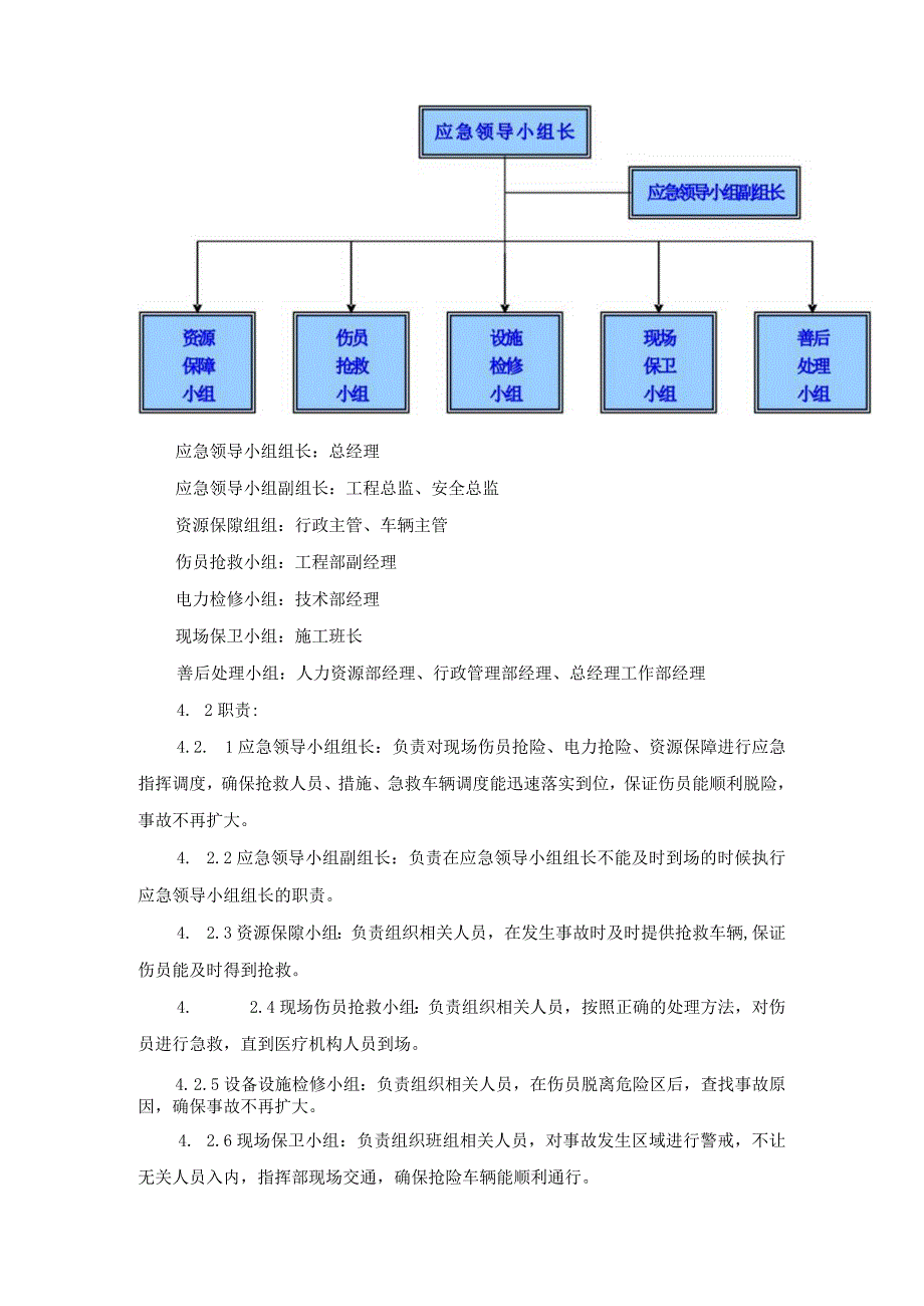 有限空间事故应急救援预案.docx_第3页