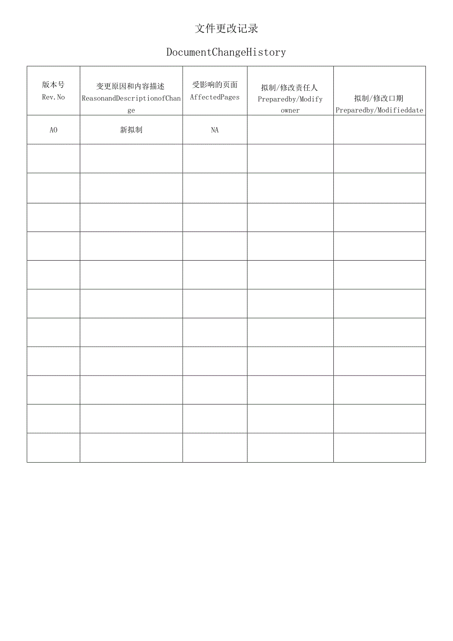 组织环境和风险机遇控制程序.docx_第2页