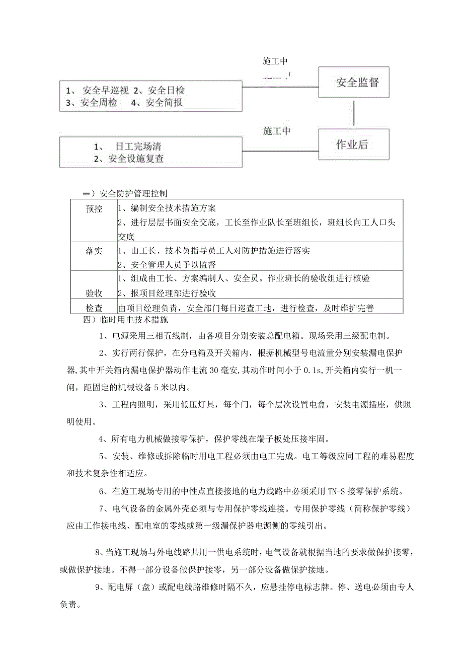 某酒店装修工程安全施工措施.docx_第3页