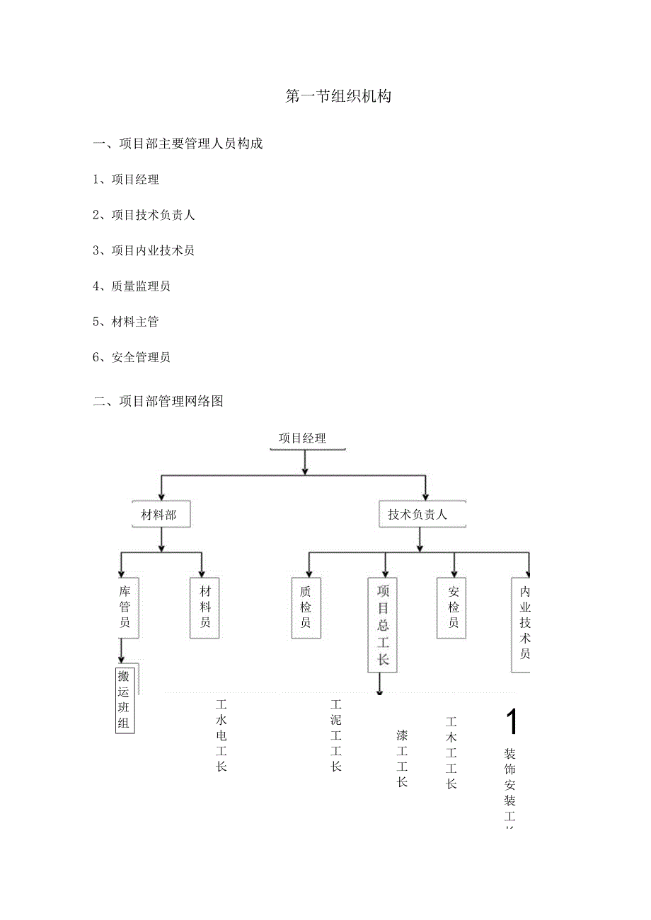 某银行装饰工程组织机构及施工组织措施.docx_第2页