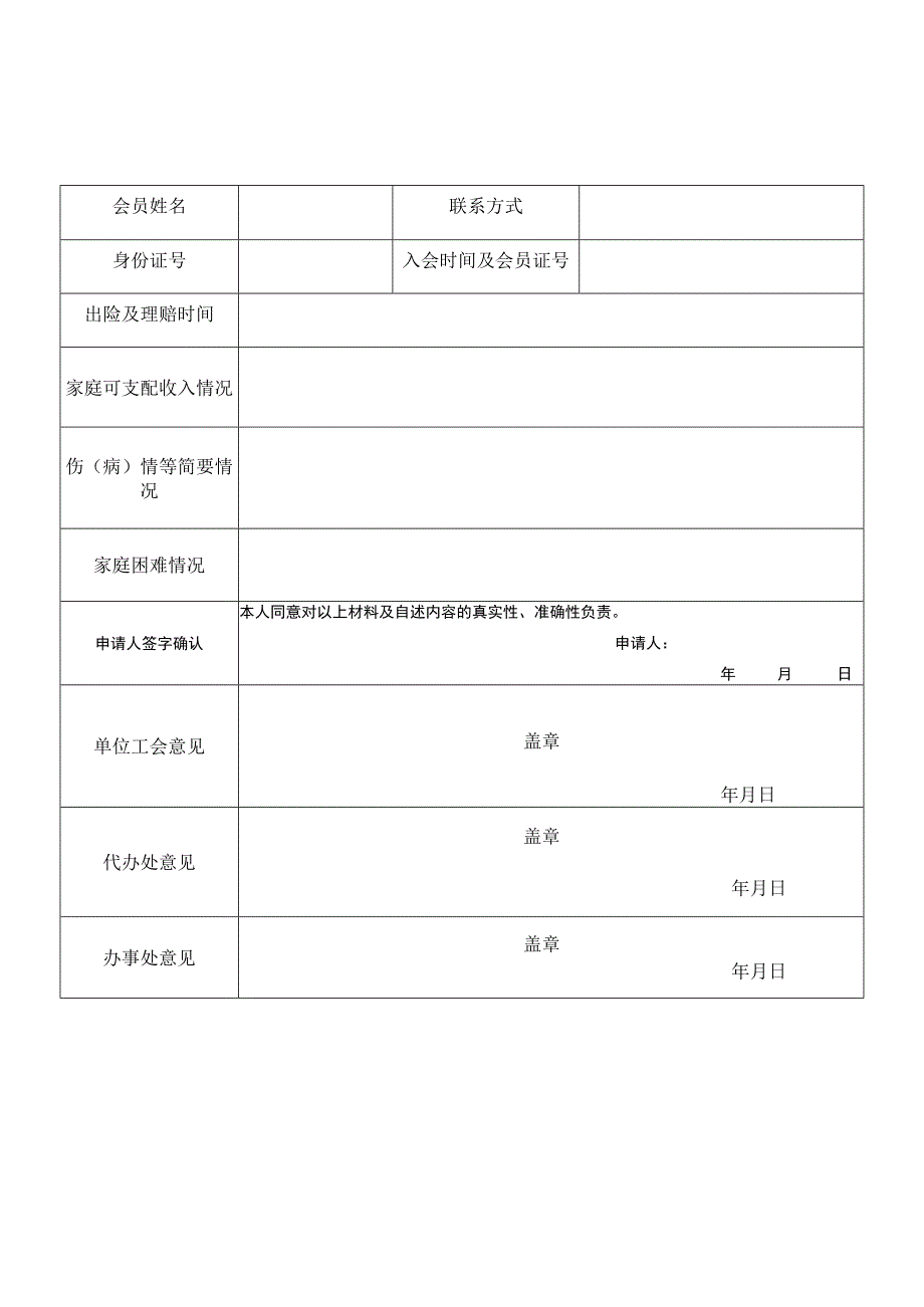 救助慰问申请表.docx_第1页