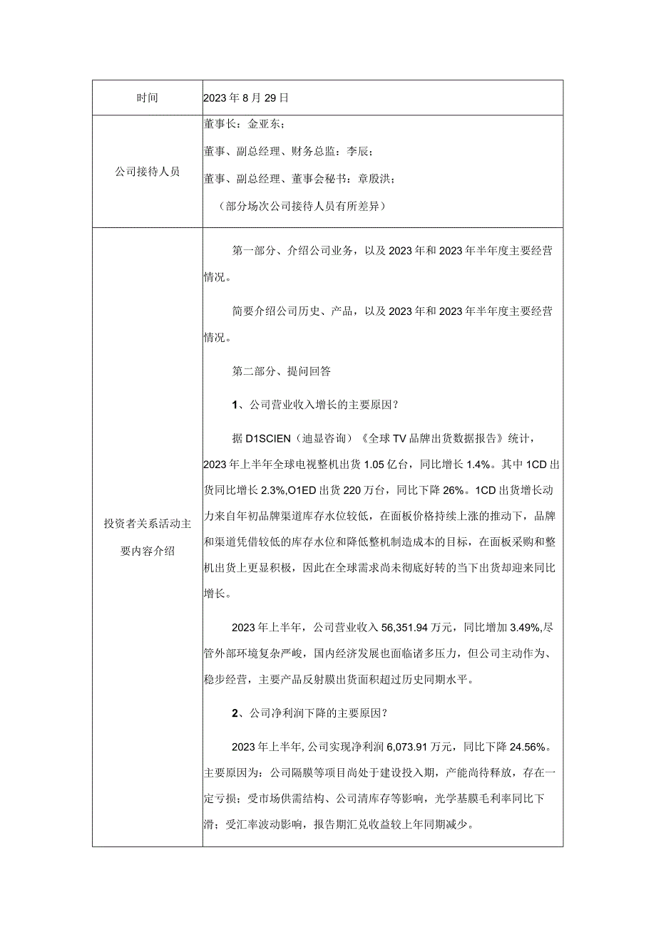 证券代码688299证券简称长阳科技宁波长阳科技股份有限公司2023年8月投资者关系活动记录表.docx_第3页